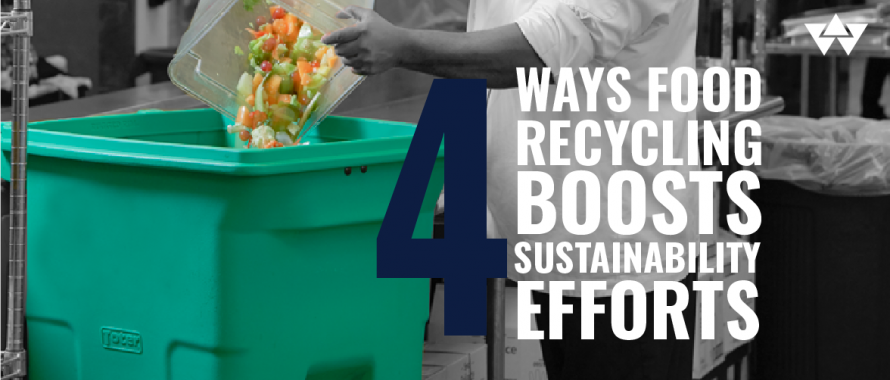 4 Ways Food Waste Recycling Can Boost Your Sustainability Efforts ...